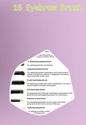 Best makeup brushes for small eyes